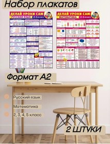 Resim Fda.card Okul İçin 2, 3, 4 Ve 5. Sınıf Öğrencileri Duvara Asmak İçin Eğitici Çocuk Posterleri. 135711815 