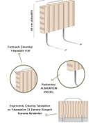 Resim Yeni Nesil Yatak Bariyeri 50x40 Cm No6 