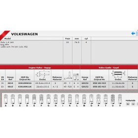Resim Güneş Sibop Gaydı G0152 Polo 1.4-16v In 8 Ex 8 KNO-GÜNEŞ-G0152 