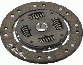 Resim Clutch Dısc 