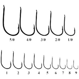 Resim Shark 505 No: 4/0 Bronz İğne 100'lü 