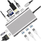 Resim 10 In 1 Type-C To Vga Hdmı Usb C Ethernet Aux Kart Okuyucu 