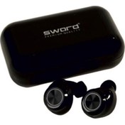 Resim SWORD Sw-s2 Kulak Içi Yeni Nesil Bluetooth Kulaklık 