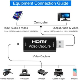 Resim Hd Video Capture Ezcap 4751P Usb Video Capture Hdmi Kaydedici 