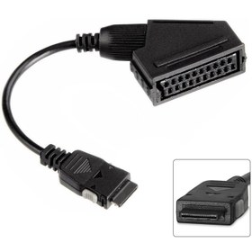 Resim Scart Dişi Adaptör Samsung Sunny Lg Girişi Erkek 25cm 