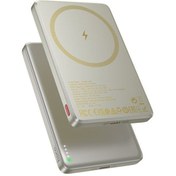 Resim Hoco Magsafe Slim Powerbank Быстрая зарядка 5000 мАч PD Type-C 20 Вт 