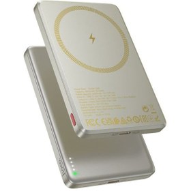 Resim Hoco Magsafe Slim Powerbank Быстрая зарядка 5000 мАч PD Type-C 20 Вт 