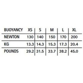 Resim Cressi Start Bcd Yeleği Xs 