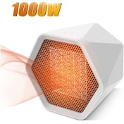Resim Hfambition Ptc Seramik Isıtıcı Masaüstü, 1000w, 2 Seviye Sıcaklık Ayarı, Beyaz, Avrupa Standartı 