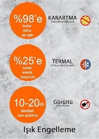 Resim DE'VOR PERDE Yüksek Kaliteli%100 Işık Geçirmez Blackout Fon Perde, Termal Karartma Güneşlik Perde,Siyah 350 X 260 