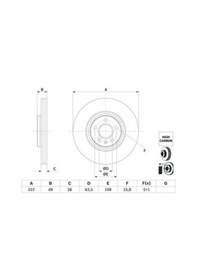 Resim Volvo Xc90 2.0 B5 2019-2024 Bosch Ön Disk 322x28 2 Adet 