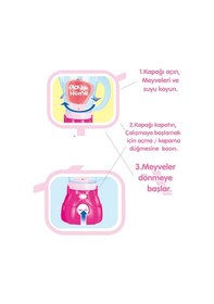 Resim Işıklı Aksesuarlı Gerçekçi Hareketli Blender Pembe Meyveli Oyuncak Pilli Kız Oyuncak Mutfak Seti 