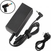 Resim Hp 14-bS015nt (2GS76EA) Notebook Laptop Adaptör Şarj Cihazı 