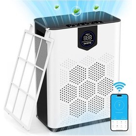 Resim Wifi Hava Temizleyici, Hepa 14 Filtre, 300 M³/h Cadr, 120 Alan, Akıllı Kontrol, Sessiz Mod 