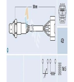 Resim FAE 77583 Oksijen Sensoru Logan Sandero Modus 1.2 16V Clio M4r Laguna III 8200495791 (WH952739) 