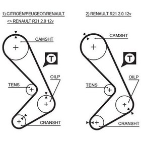 Resim Gates 5058xs - Triger Kayışı 116 190 116 Diş Cncrd-lgn-safr 2.0 