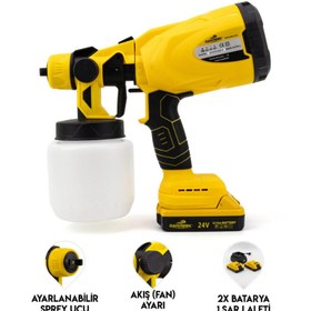 Resim mr.celikpazar Profesyonel Akülü Püskürtme Tabanca Kablosuz Güçlü Boya Uygulama 