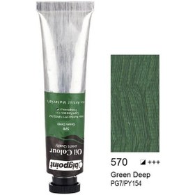 Resim Bigpoint Yağlı Boya 200 ML 570 Green Deep 