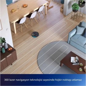 Resim Philips Homerun 3000 Aqua XU3000/03 4.000 Pa Emiş Gücü Islak ve Kuru Temizlik Otomatik Şarj Robot Süpürge 