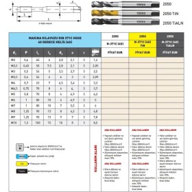 Resim Fett M10 Narex 2050 Dın N-371C (6g) Tialn Hsse 40 Derece Helis Makina Kılavuzu 