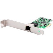 Resim S-link SL-EXG5 PCI Express 10/1000 Ethernet Kart S-link SL-EXG5 PCI Express 10/1000 Ethernet Kart