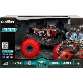 Resim 1:18 Uzaktan Kumandalı Spirit Beasts Usb Şarjlı Araba 25 Cm 