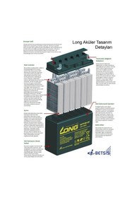 Resim Long WP12-12 12 V 12 AH Bakımsız Kuru Akü 