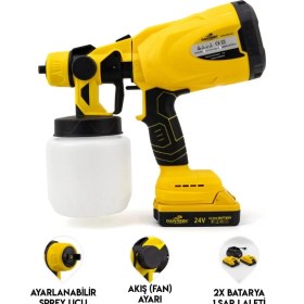 Resim İsmiyle Al Mey Ithalat® Profesyonel Akülü Püskürtme Tabanca Kablosuz Güçlü Boya Uygulama 
