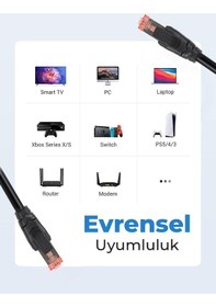 Resim Bix Cat8 40Gbps Veri Aktarım 2000MHz STP Ethernet Kablosu 8 Metre 