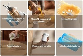 Resim Xiaomi Taşınabilir Blender EU 
