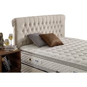 Resim İmaj Happy Başlık Çift Kişilik 140 Cm (YATAK VE BAZA FİYATA DAHİL DEĞİLDİR) 