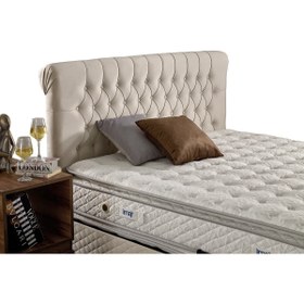 Resim İmaj Happy Başlık Çift Kişilik 140 Cm (YATAK VE BAZA FİYATA DAHİL DEĞİLDİR) 