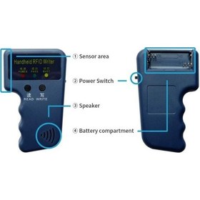 Resim 125khz Rfıd Kart Okuyucu Ve Yazıcı-kopyalayıcı 