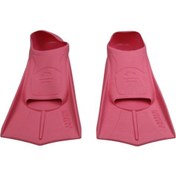 Resim Alansanslı Pool Energy Palet No:39-40 Pembe 