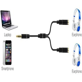 Resim Genel Markalar 3.5 Mm Çift Çıkışlı Kulaklık Çoğaltıcı Kablo - Al2312 