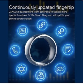 Resim Ankatek Sihirli Su Yüzük Sağlık Nfc Akıllı Kadın Erkek Geçirmez Jackcom R4 Model 12 Cm Nw Yüzük - Altın 