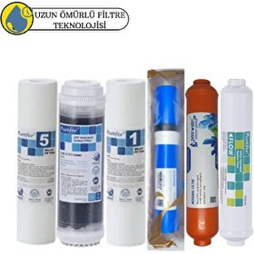 Resim Pemax Water Solutions Purefer Açık Kasa Çif Sedimentli Sertifikalı 6'lı Vontron Helixfil Yüksek TDS Mebran Mineralli 