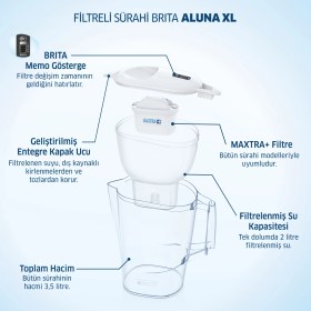 Resim BRITA Aluna XL Filtreli Su Arıtmalı Sürahi - Beyaz 