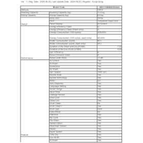 Resim Samsung KURUTMALI ÇAMAŞIR MAKİNESİ WD11DB8B85GHAH 