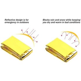 Resim Ebitda Leke Geçirmez Yansıtıcı Acil Battaniye - Outdoor Sporcular İçin Su Geçirmez Hafif Battaniye Çok Renkli 