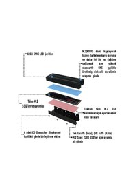 Resim JEYI iCOLD - RGB M.2 NVMe ve M.2 SATA SSD soğutucu Kasa 