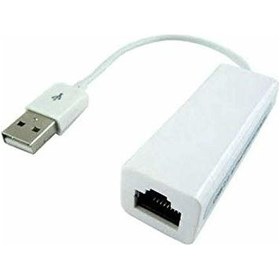 Resim OEM USB to Ethernet Çevirici Dönüştürücü 