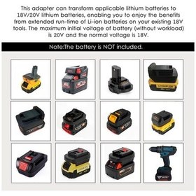 Resim Pazly 18v-20v Lityum Pil Adaptörü: Devon Dan Makita Uyumlu Dönüştürücü Aksesuar 