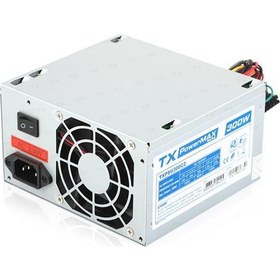 Resim CASPER GPM700S 700W 80+ Bronze 12 Cm Fan Atx Power Supply KUTUSUZ Moduler PSU 