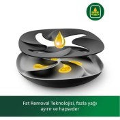 Resim Büyük Kapasiteli Siyah Airfryer, 1.4kg, 7.3l, Hızlı ve Sağlıklı Pişirme 