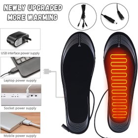 Resim USB Elektrikli Isıtmalı Tabanlık, Soğuk Havalar İçin İdeal, Ayaklarınıza Anında ve Rahat Sıcak Sağlayan Pil Dahil Değildir 
