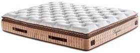Resim Elegance Lüks Yatak 90x190 cm Tek Kişilik Paket Yaylı Pedli Yumuşak Yatak Tavşan Tüyü Dokusu 