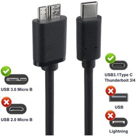 Resim Type C Usb C To Mikro Usb B Şarj Ve Data Veri Aktarım Kablosu 2m 