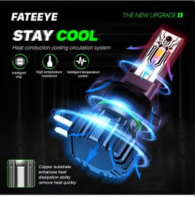 Resim Xiyyadms Fateeye Araç Led Far Ampulü H4 H7 H11 9005 6500k 10000lm/çift 50w/çift Su Geçirmez Ip68 