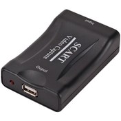 Resim Ruicoo Usb 2.0 Scart Video Yakalama Kartı - Oyun Ve Video Kayıt, Düzenleme Ve Dönüştürme İçin Pratik Çözüm 